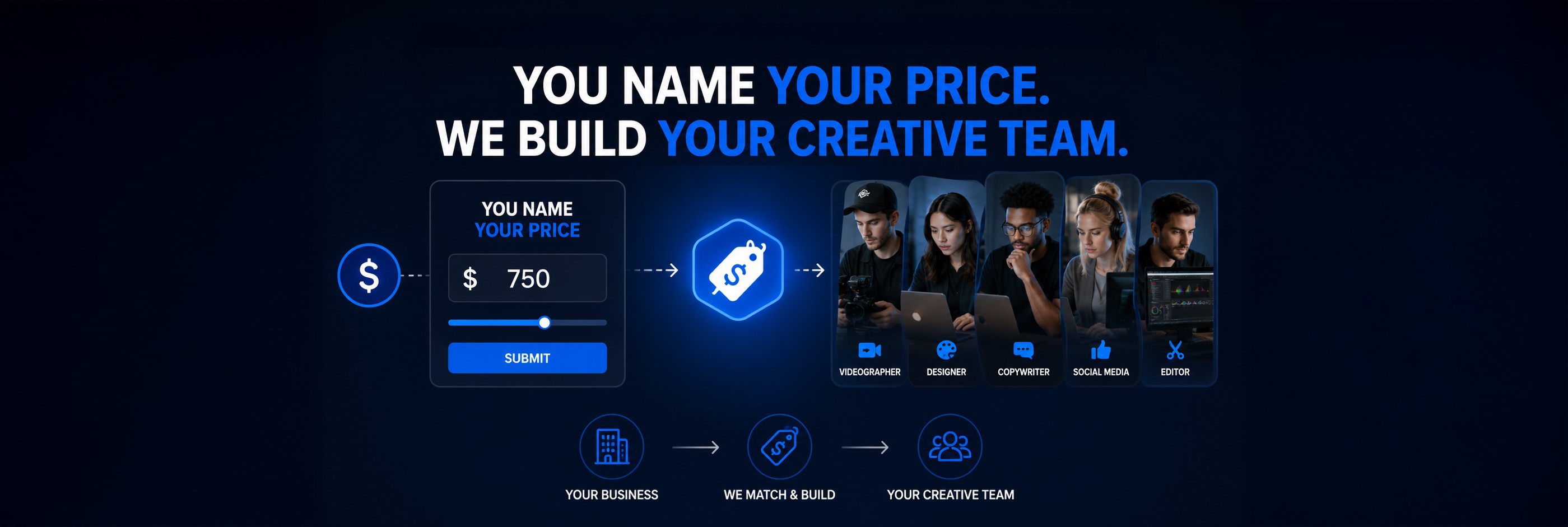 Course Creator Academy — Name your price, we build your creative team